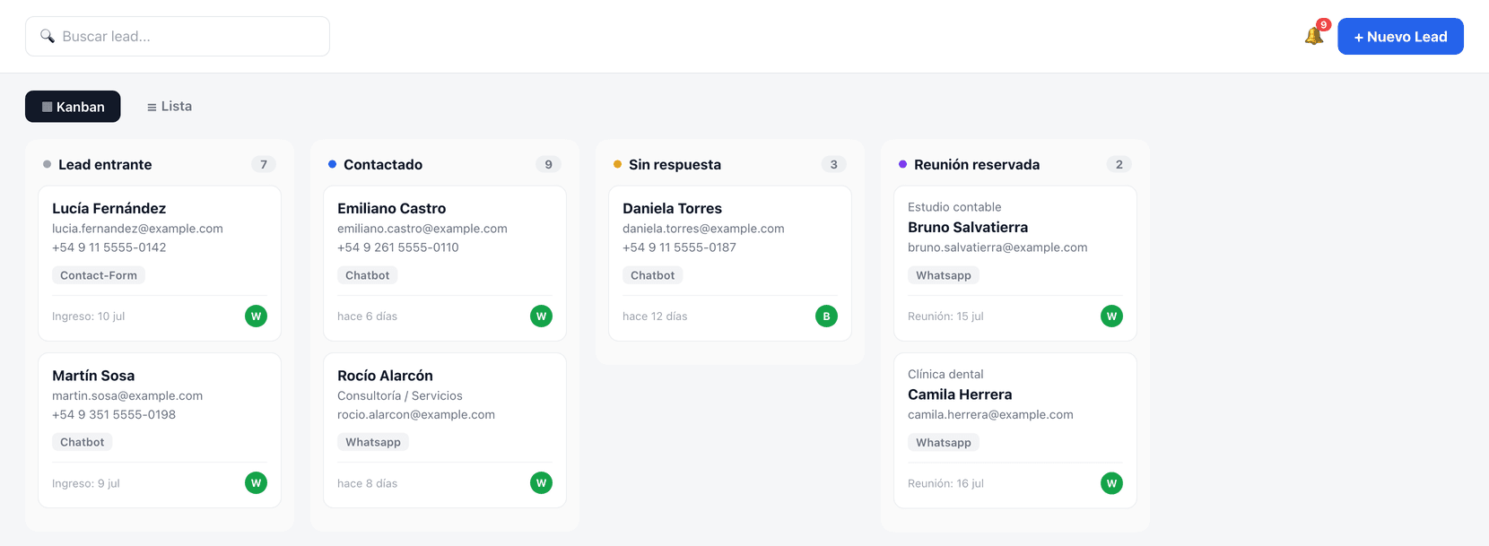 Pipeline de leads por etapas en formato Kanban