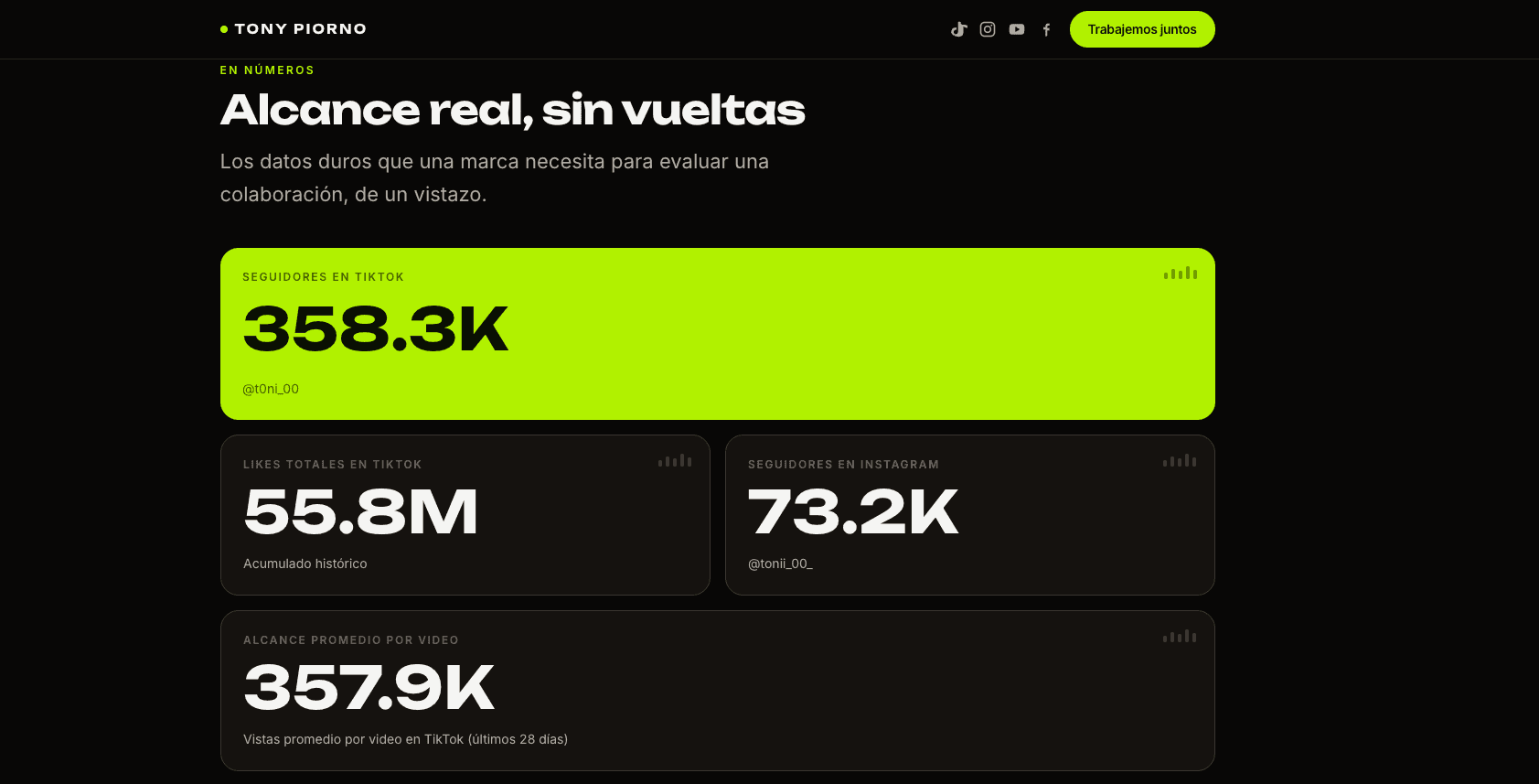 Métricas en vivo: seguidores, likes totales y alcance promedio por video