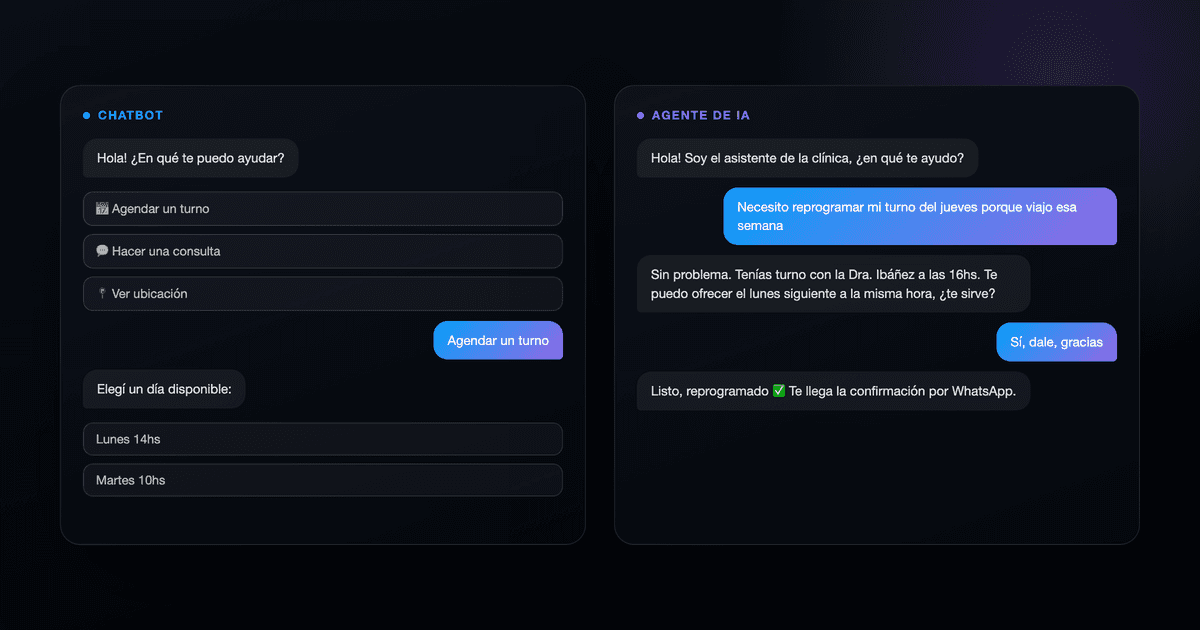 Chatbot vs Conversational AI Agent: the real difference (and which one your business needs)