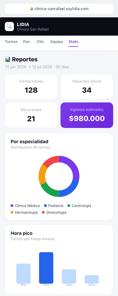Soy LIDIA — mobile